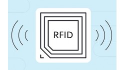 What is RFID in HR?