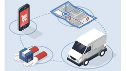 What is RFID tracking?