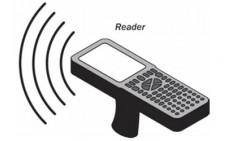 Are RFID readers legal?