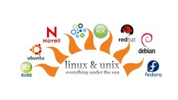 Could RFID integration with Linux/Unix be ANY easier?