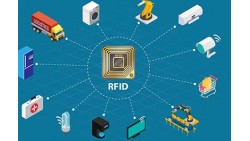 Does active RFID need a reader?