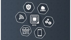 Streamlining Logistics Operations: The Power of Active RFID Tech