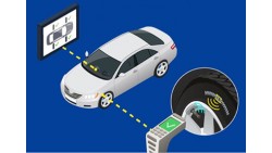 Why RFID is used in car?