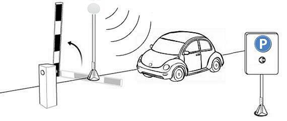 Nephsystem RFID parking solution