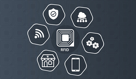 active RFID