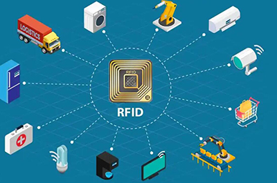 active RFID